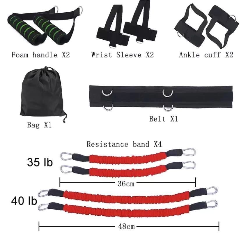 50f8c0870c5e847275f2471d479d827b